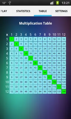 Mental Math android App screenshot 0